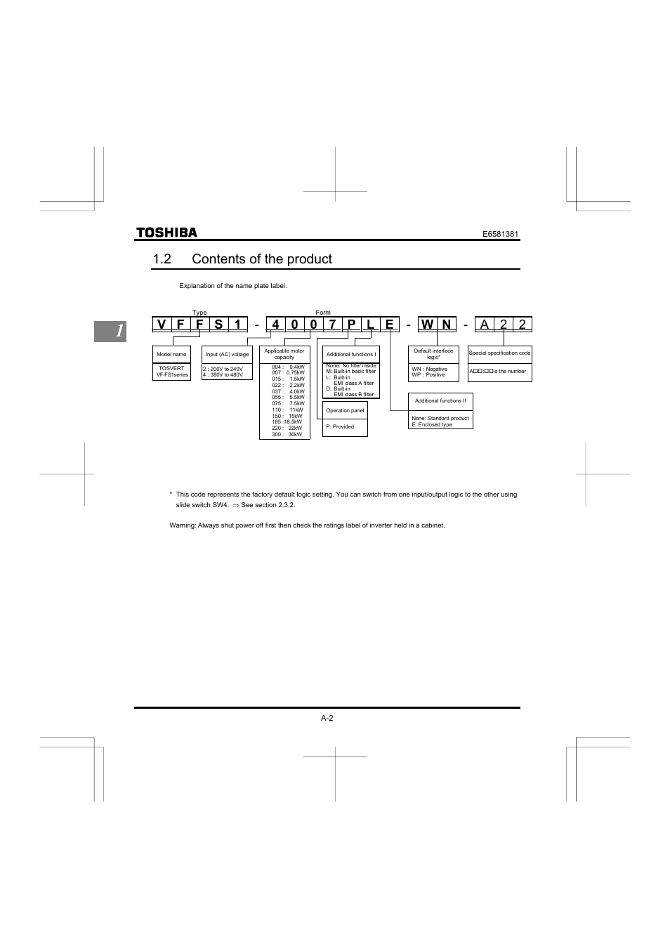 2 contents of the product | Toshiba VF-FS1 User Manual | Page 14 / 252