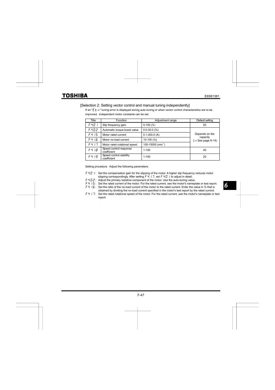 Toshiba VF-FS1 User Manual | Page 143 / 252