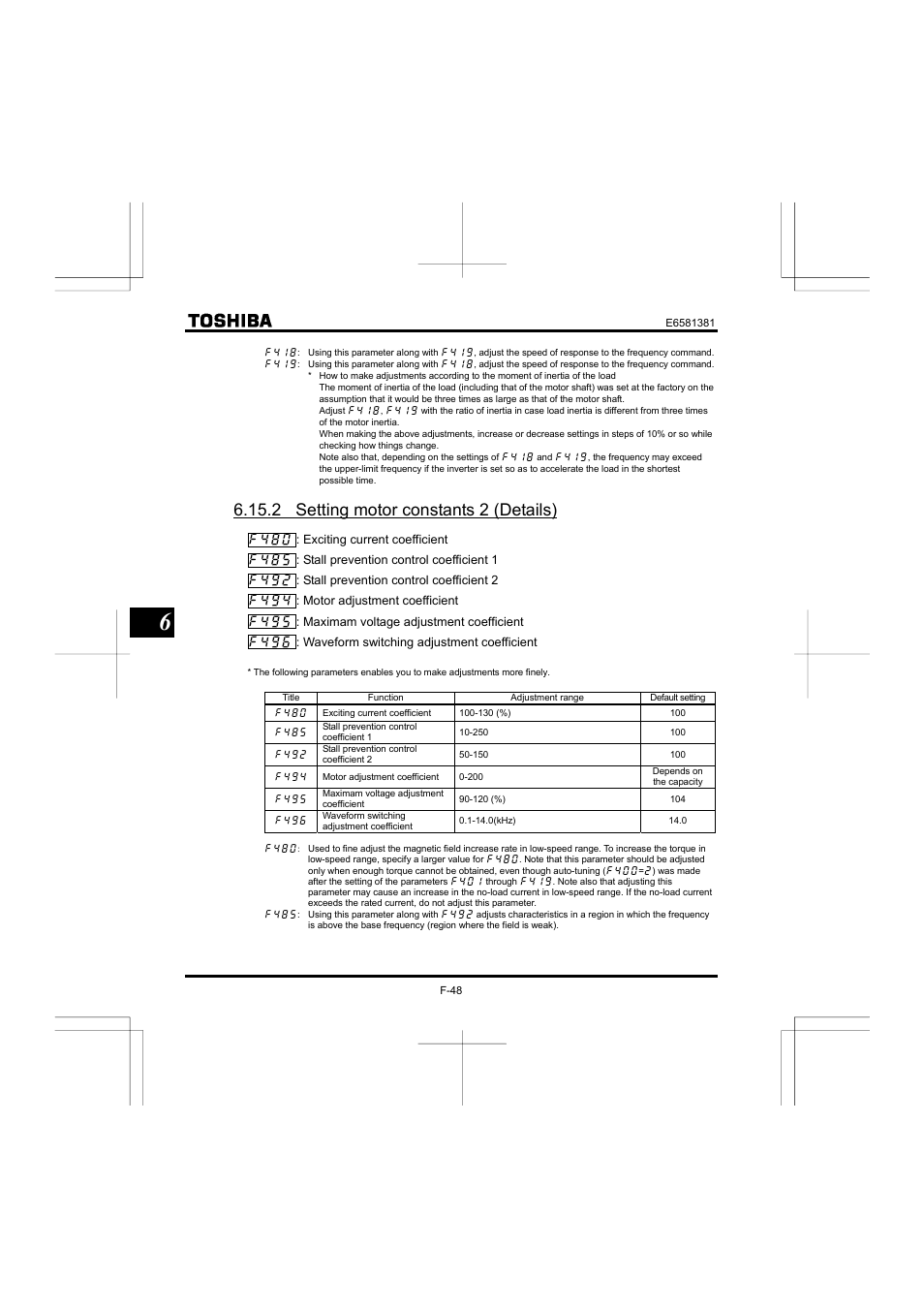 2 setting motor constants 2 (details) | Toshiba VF-FS1 User Manual | Page 144 / 252