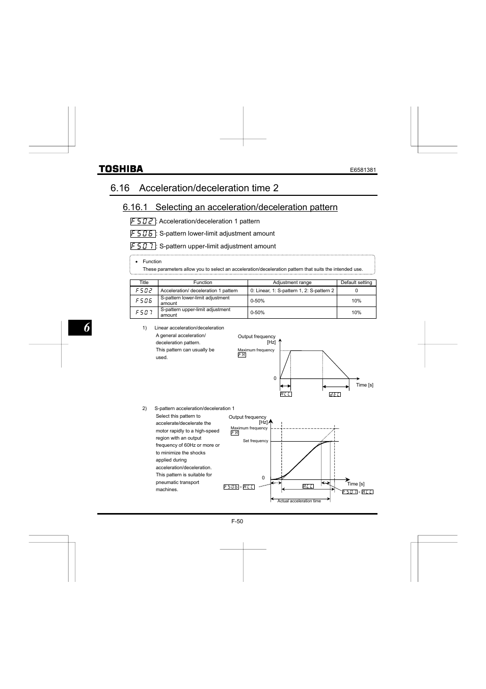 16 acceleration/deceleration time 2, 1 selecting an acceleration/deceleration pattern | Toshiba VF-FS1 User Manual | Page 146 / 252