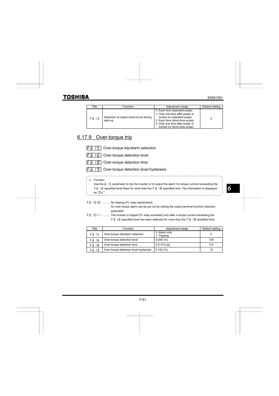 9 over-torque trip | Toshiba VF-FS1 User Manual | Page 157 / 252