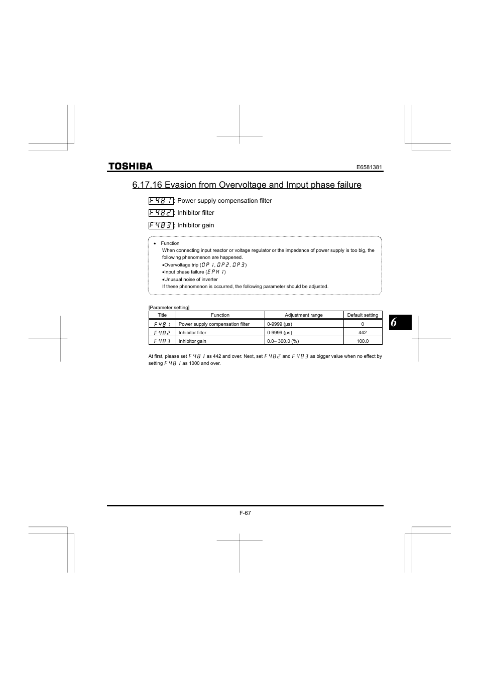 Toshiba VF-FS1 User Manual | Page 163 / 252