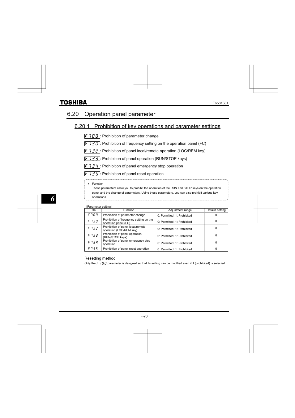 20 operation panel parameter | Toshiba VF-FS1 User Manual | Page 166 / 252