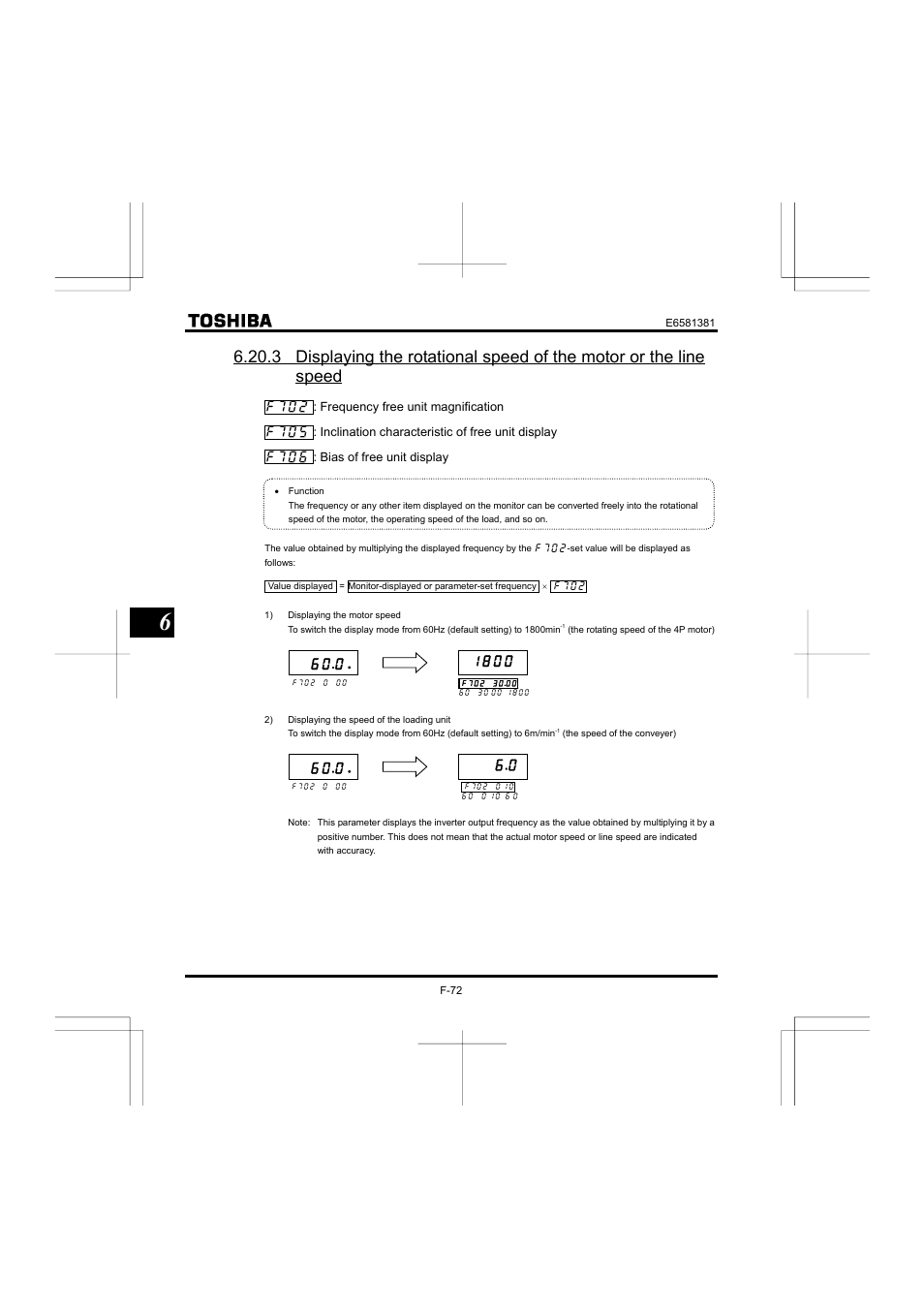 Toshiba VF-FS1 User Manual | Page 168 / 252