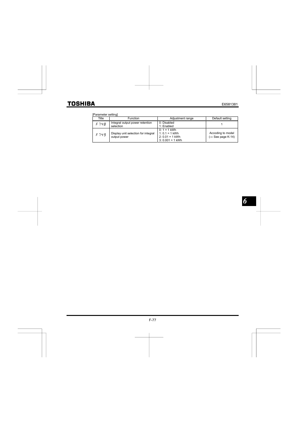 Toshiba VF-FS1 User Manual | Page 173 / 252