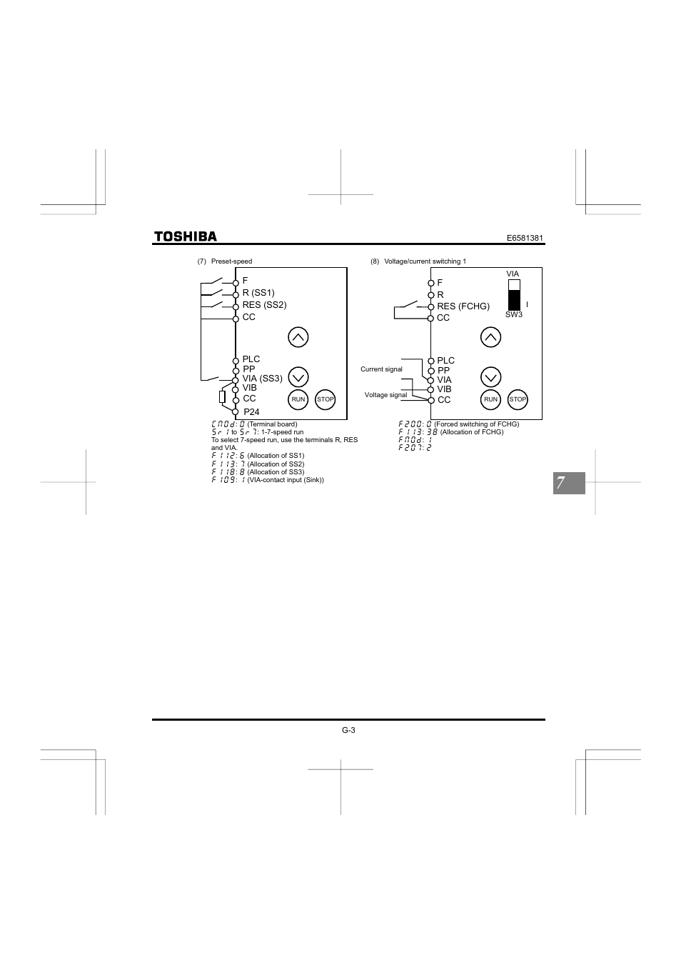 Toshiba VF-FS1 User Manual | Page 183 / 252