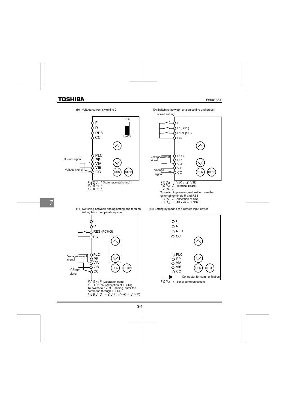 Toshiba VF-FS1 User Manual | Page 184 / 252