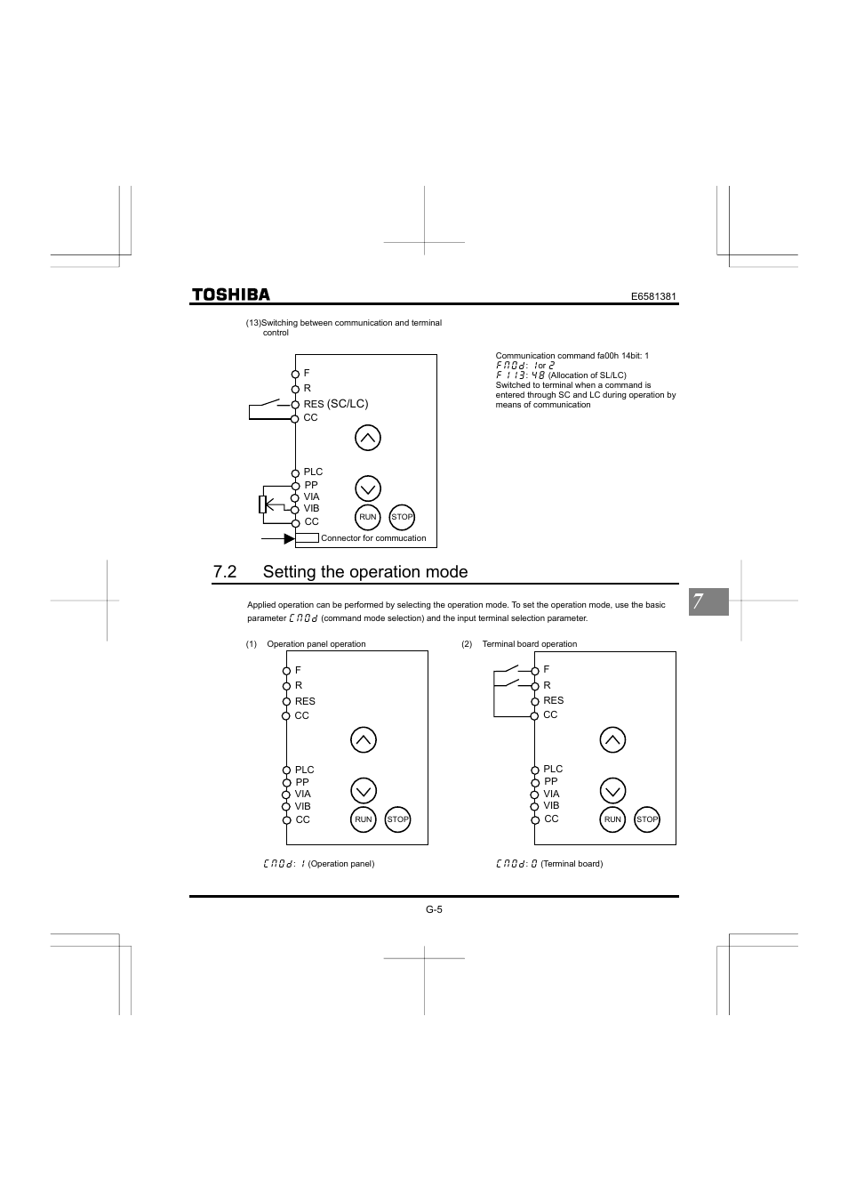 2 setting the operation mode | Toshiba VF-FS1 User Manual | Page 185 / 252