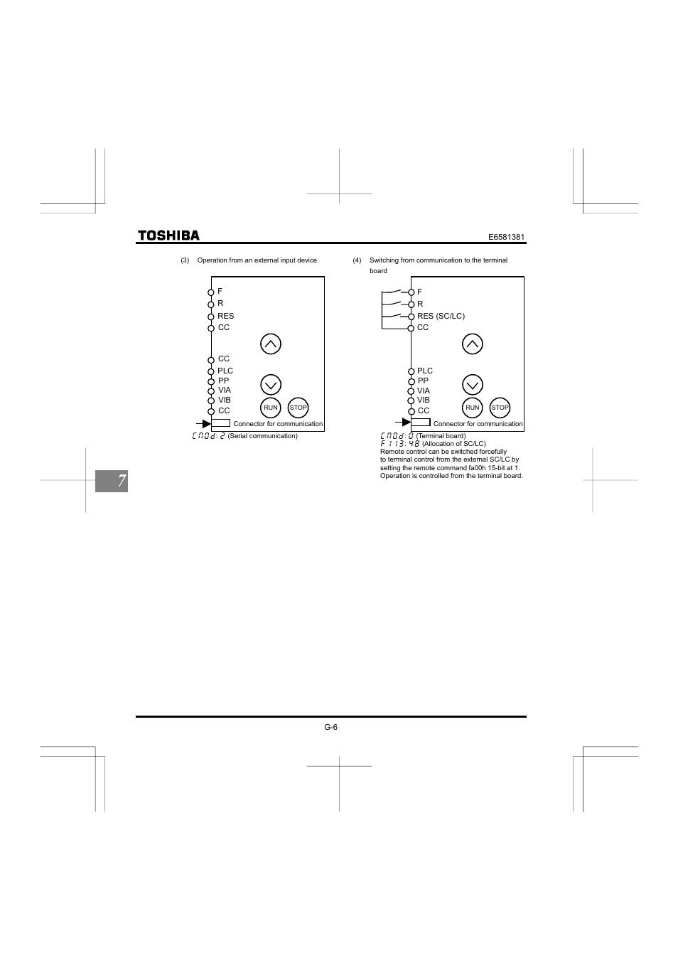 Toshiba VF-FS1 User Manual | Page 186 / 252
