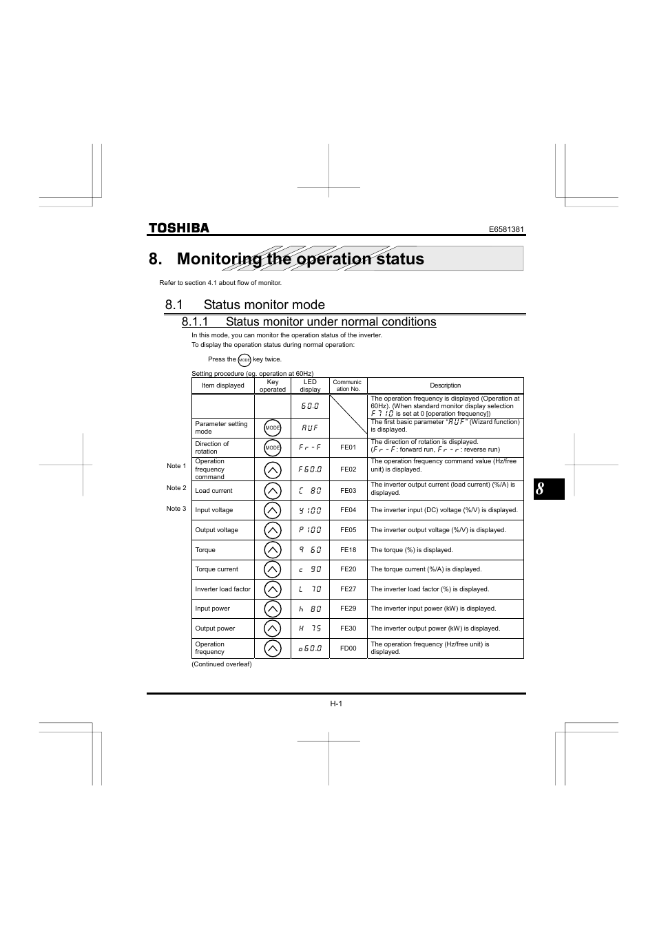 Monitoring the operation status, 1 status monitor mode, 1 status monitor under normal conditions | Toshiba VF-FS1 User Manual | Page 187 / 252