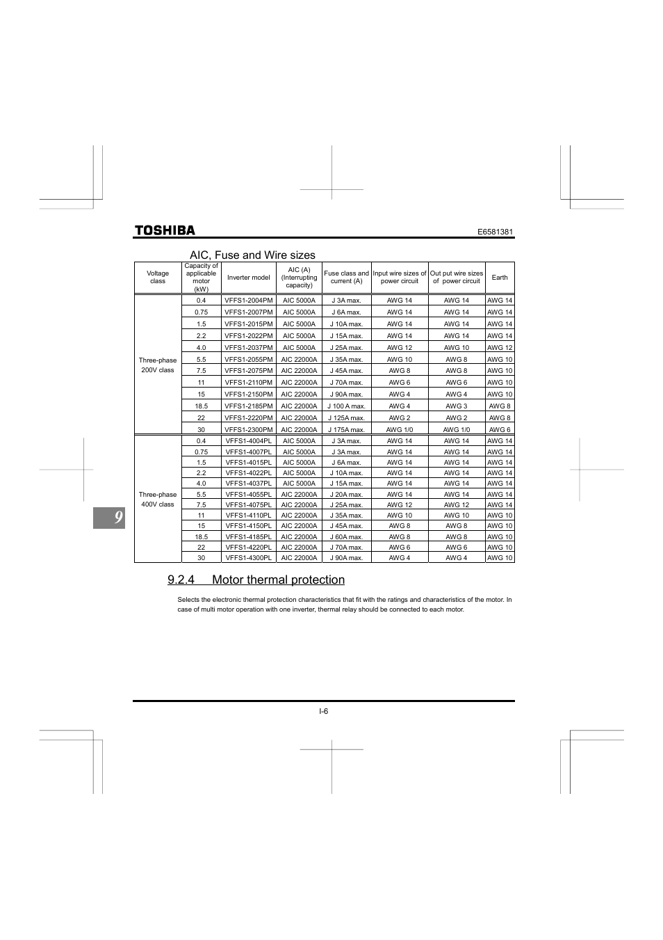 4 motor thermal protection, Aic, fuse and wire sizes | Toshiba VF-FS1 User Manual | Page 202 / 252