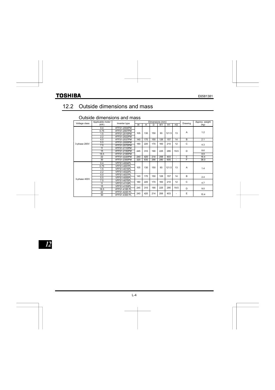 2 outside dimensions and mass, Outside dimensions and mass | Toshiba VF-FS1 User Manual | Page 232 / 252