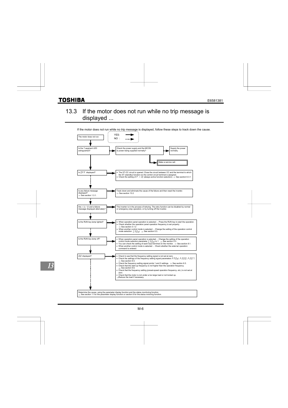 Toshiba VF-FS1 User Manual | Page 240 / 252