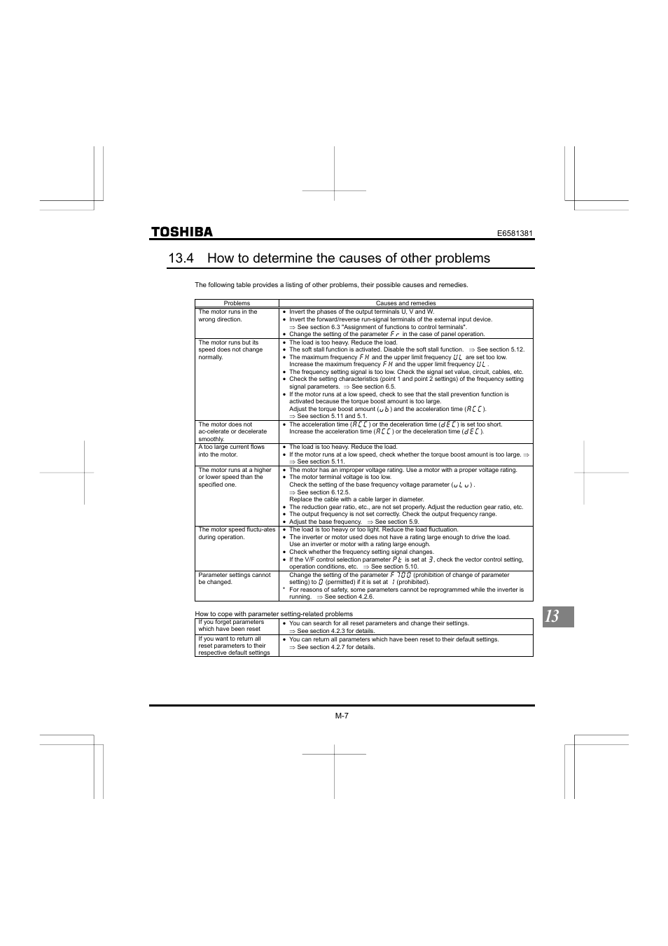 4 how to determine the causes of other problems | Toshiba VF-FS1 User Manual | Page 241 / 252