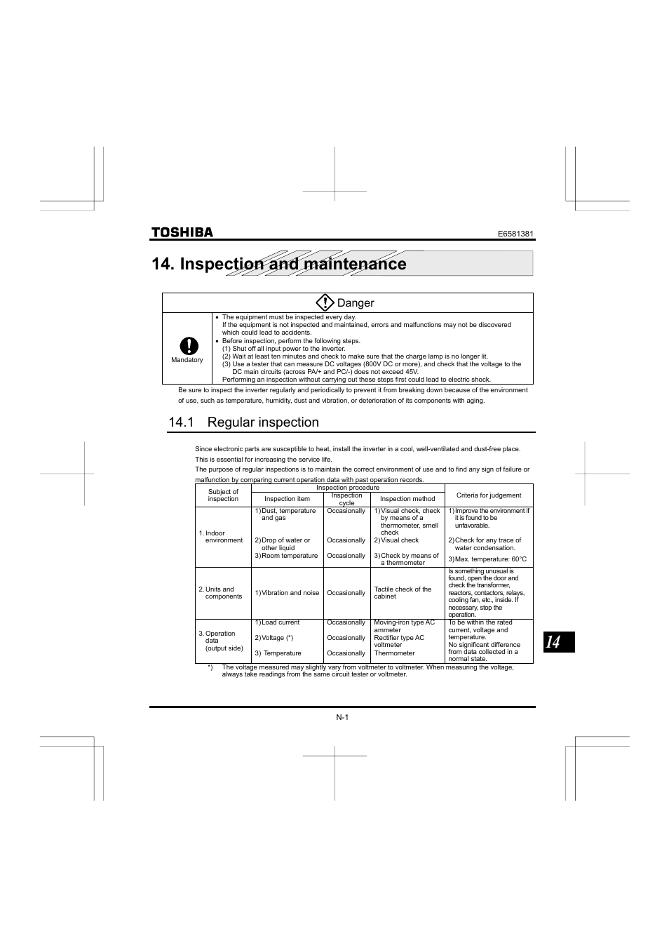Inspection and maintenance, 1 regular inspection, Danger | Toshiba VF-FS1 User Manual | Page 243 / 252