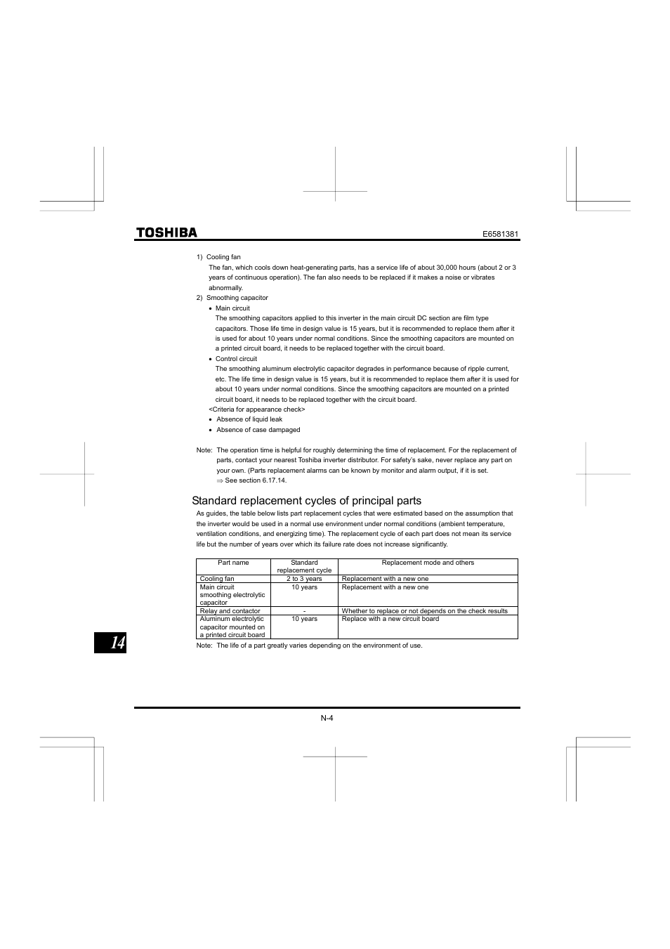 Standard replacement cycles of principal parts | Toshiba VF-FS1 User Manual | Page 246 / 252