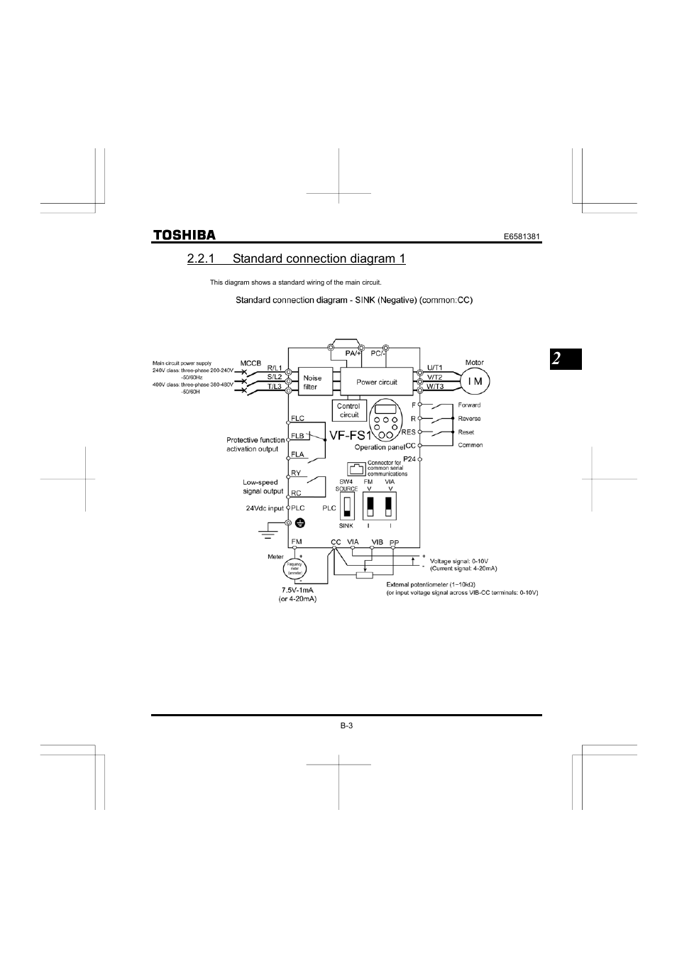 Toshiba VF-FS1 User Manual | Page 39 / 252