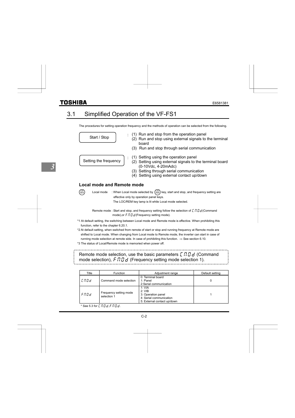 1 simplified operation of the vf-fs1, Local mode and remote mode | Toshiba VF-FS1 User Manual | Page 48 / 252