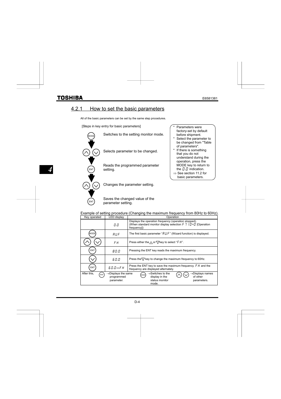 1 how to set the basic parameters | Toshiba VF-FS1 User Manual | Page 58 / 252