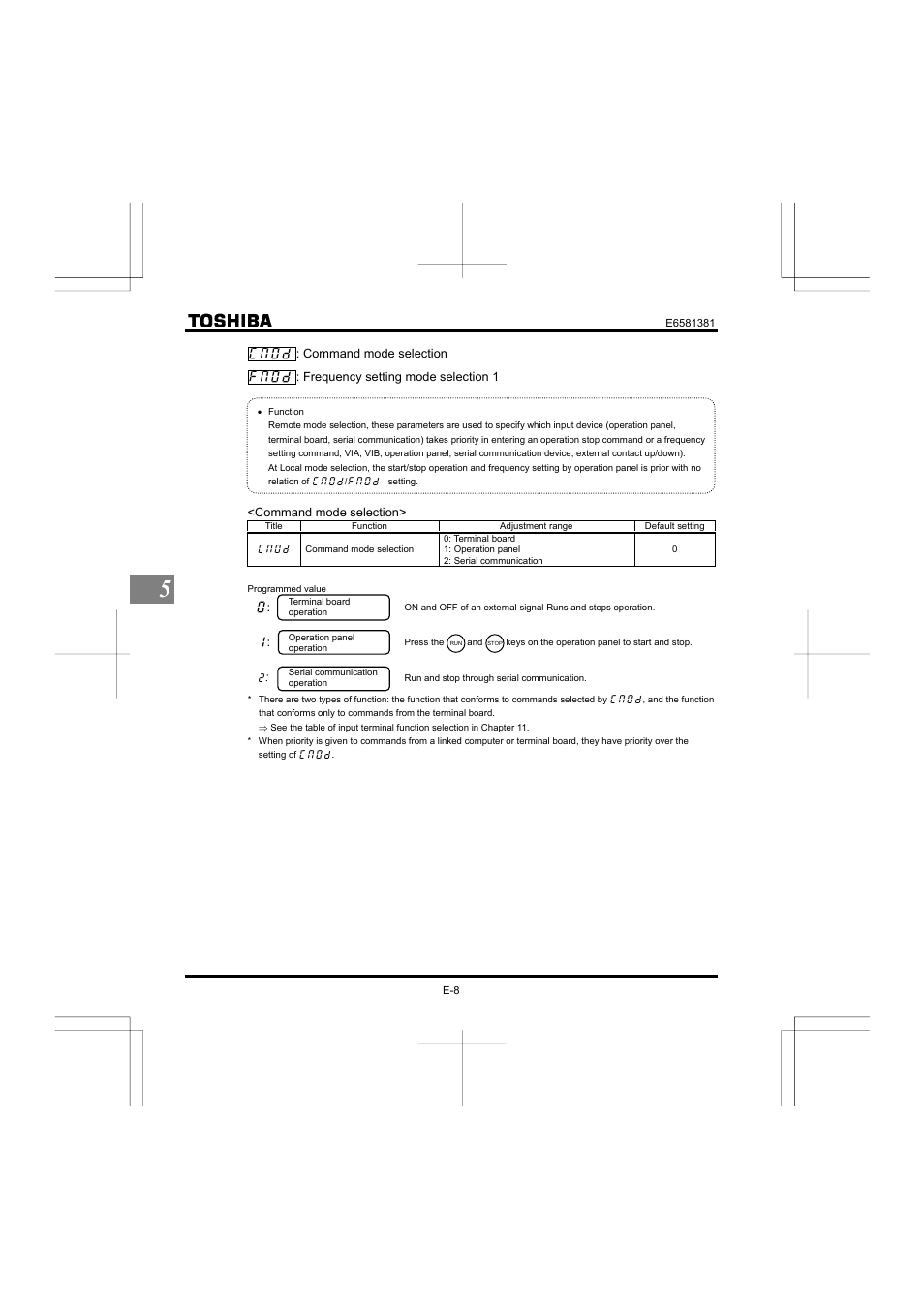 Toshiba VF-FS1 User Manual | Page 74 / 252