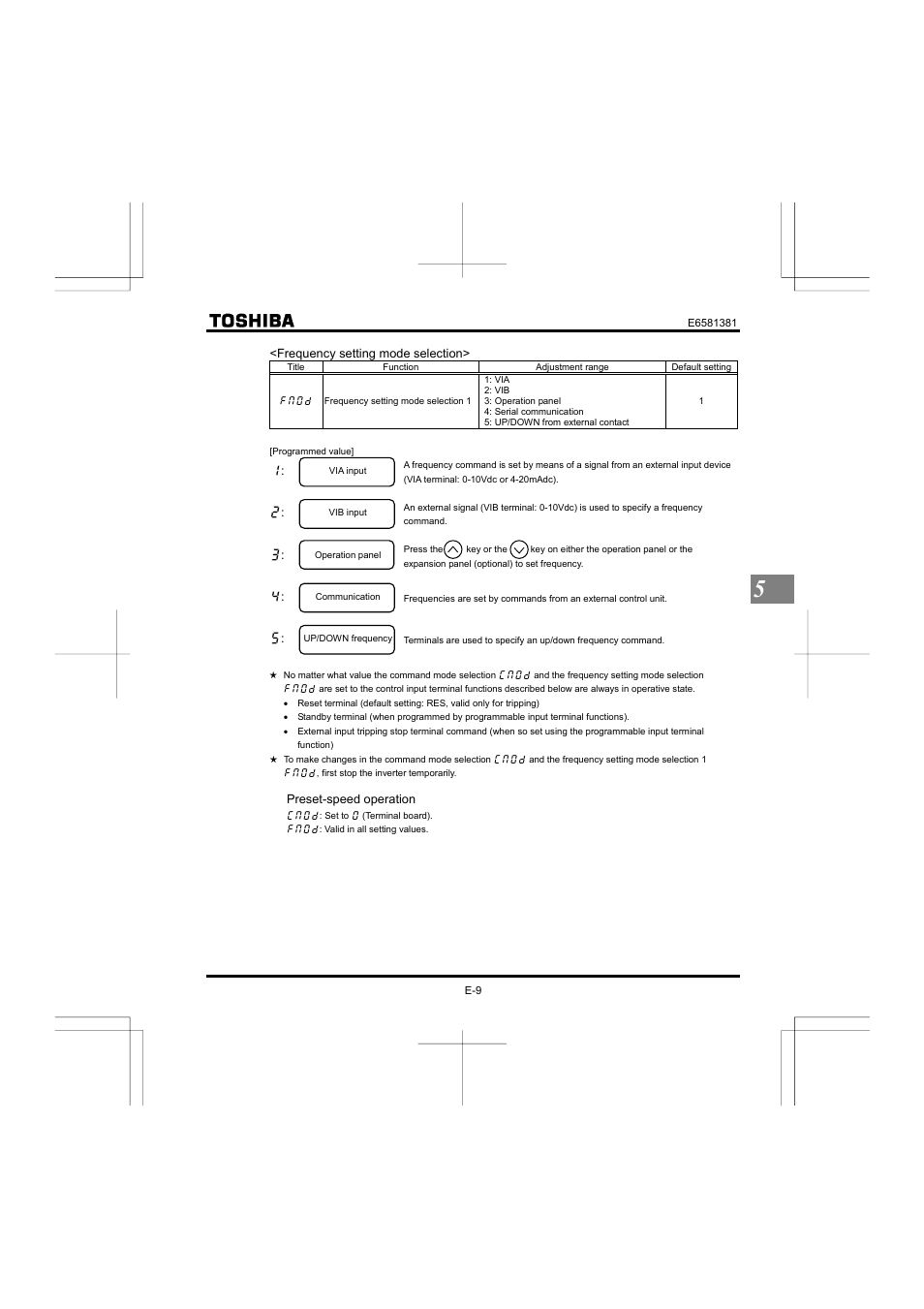 Toshiba VF-FS1 User Manual | Page 75 / 252
