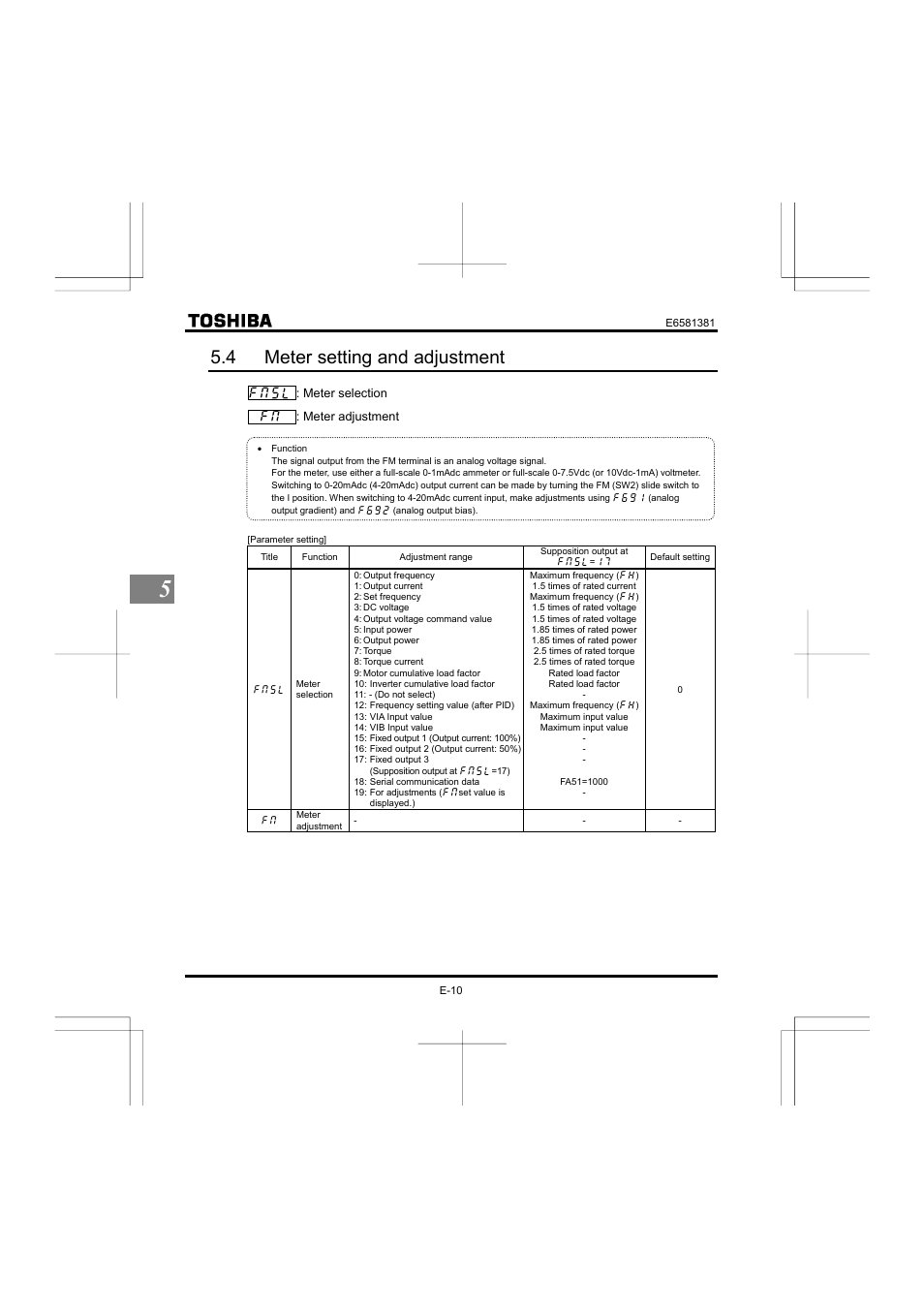 4 meter setting and adjustment | Toshiba VF-FS1 User Manual | Page 76 / 252
