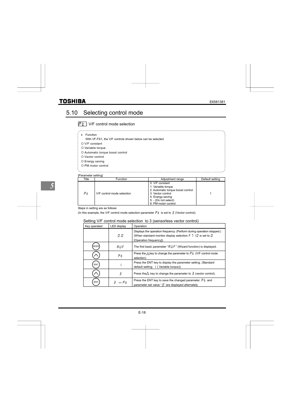 10 selecting control mode | Toshiba VF-FS1 User Manual | Page 84 / 252