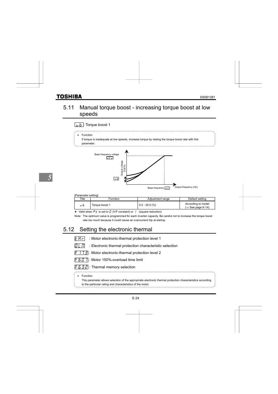 12 setting the electronic thermal | Toshiba VF-FS1 User Manual | Page 90 / 252
