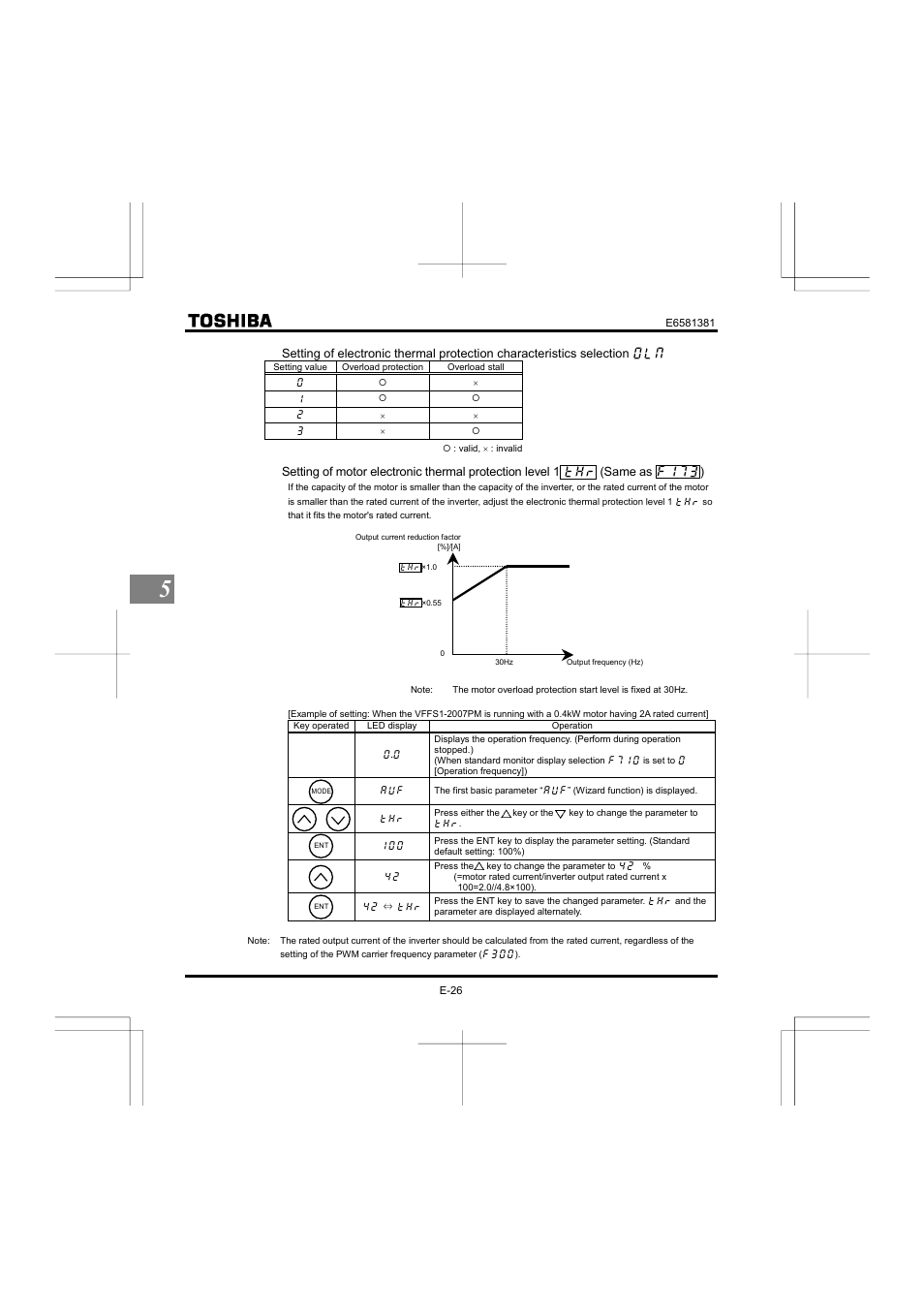 Toshiba VF-FS1 User Manual | Page 92 / 252