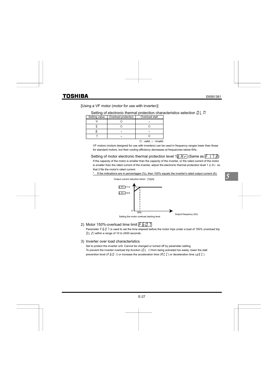 Toshiba VF-FS1 User Manual | Page 93 / 252