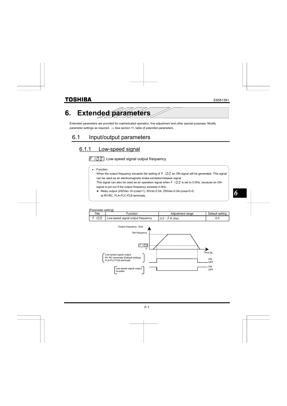 Extended parameters, 1 input/output parameters, 1 low-speed signal | Toshiba VF-FS1 User Manual | Page 97 / 252