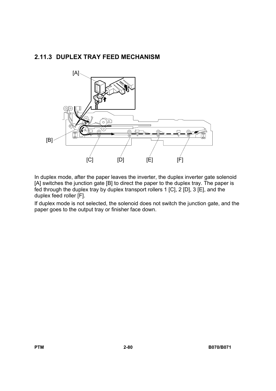 3 duplex tray feed mechanism | Toshiba E-STUDIO900 User Manual | Page 105 / 224