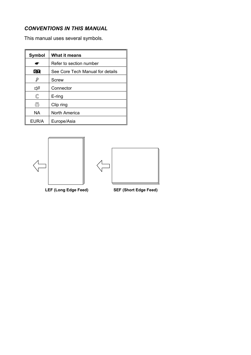Conventions in this manual | Toshiba E-STUDIO900 User Manual | Page 11 / 224