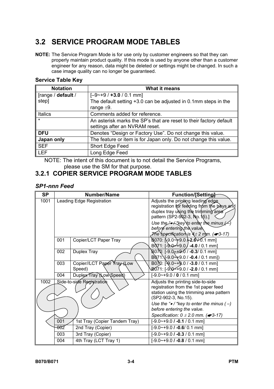 2 service program mode tables, 1 copier service program mode tables | Toshiba E-STUDIO900 User Manual | Page 120 / 224