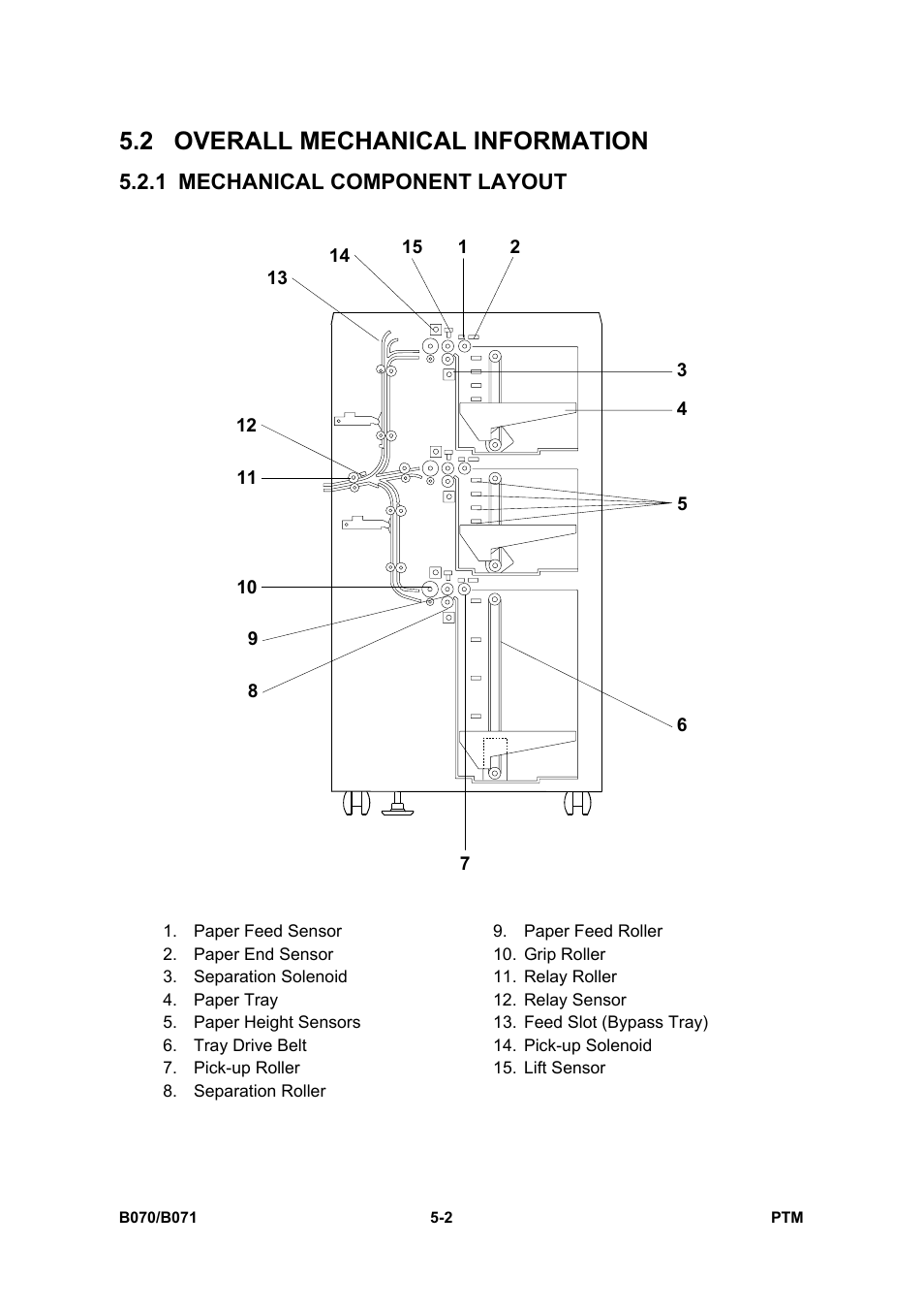 2 overall mechanical information, 1 mechanical component layout | Toshiba E-STUDIO900 User Manual | Page 135 / 224
