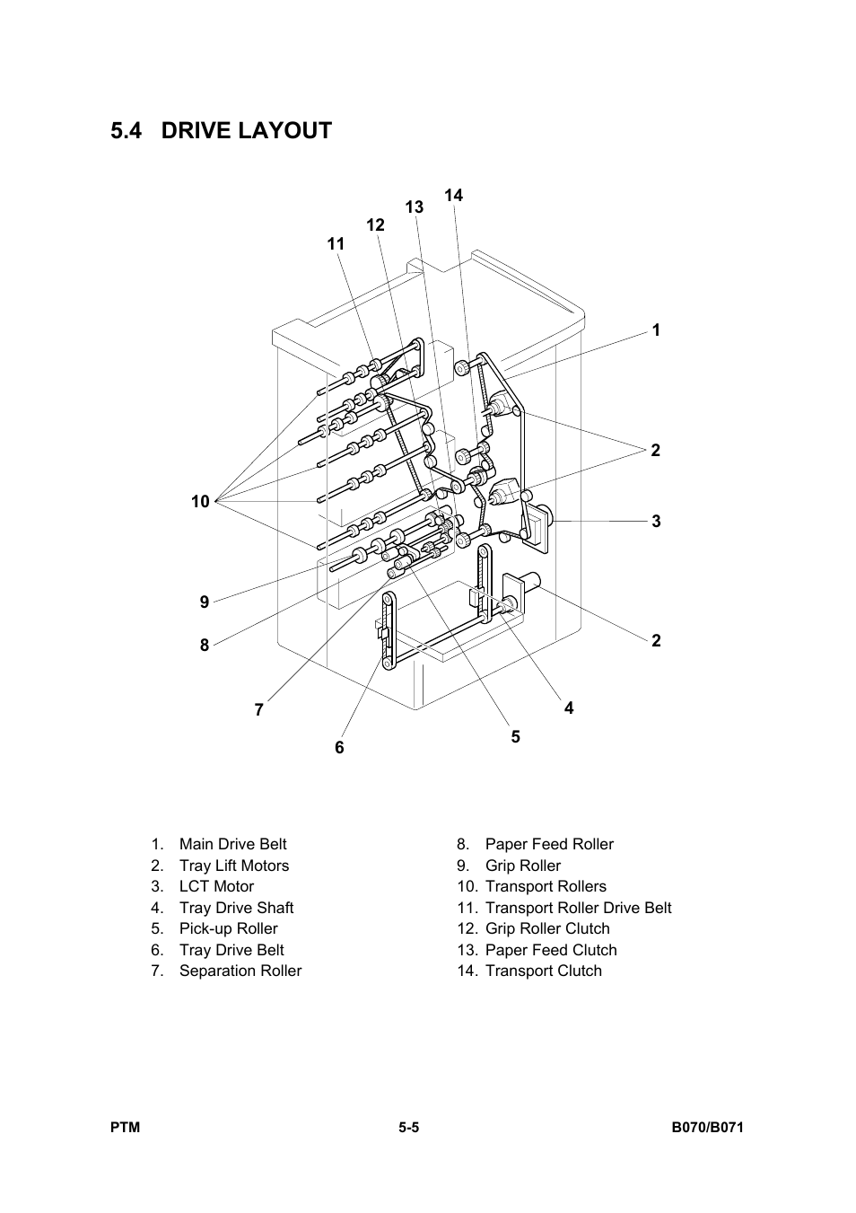 4 drive layout | Toshiba E-STUDIO900 User Manual | Page 138 / 224