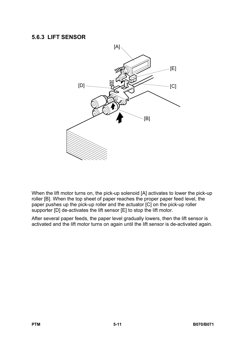 3 lift sensor | Toshiba E-STUDIO900 User Manual | Page 144 / 224