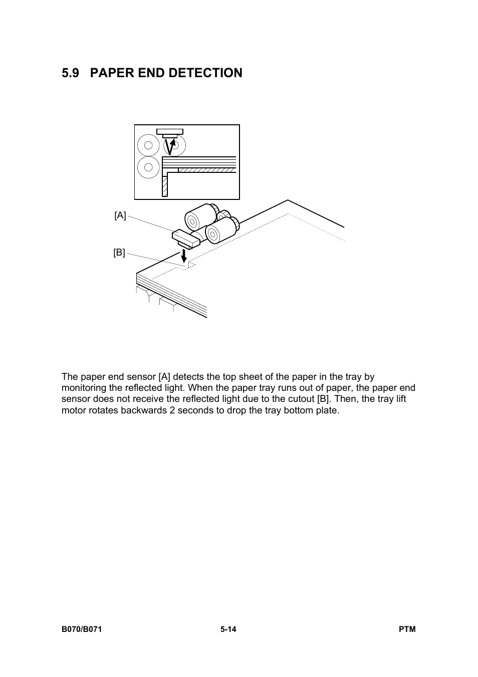 9 paper end detection | Toshiba E-STUDIO900 User Manual | Page 147 / 224