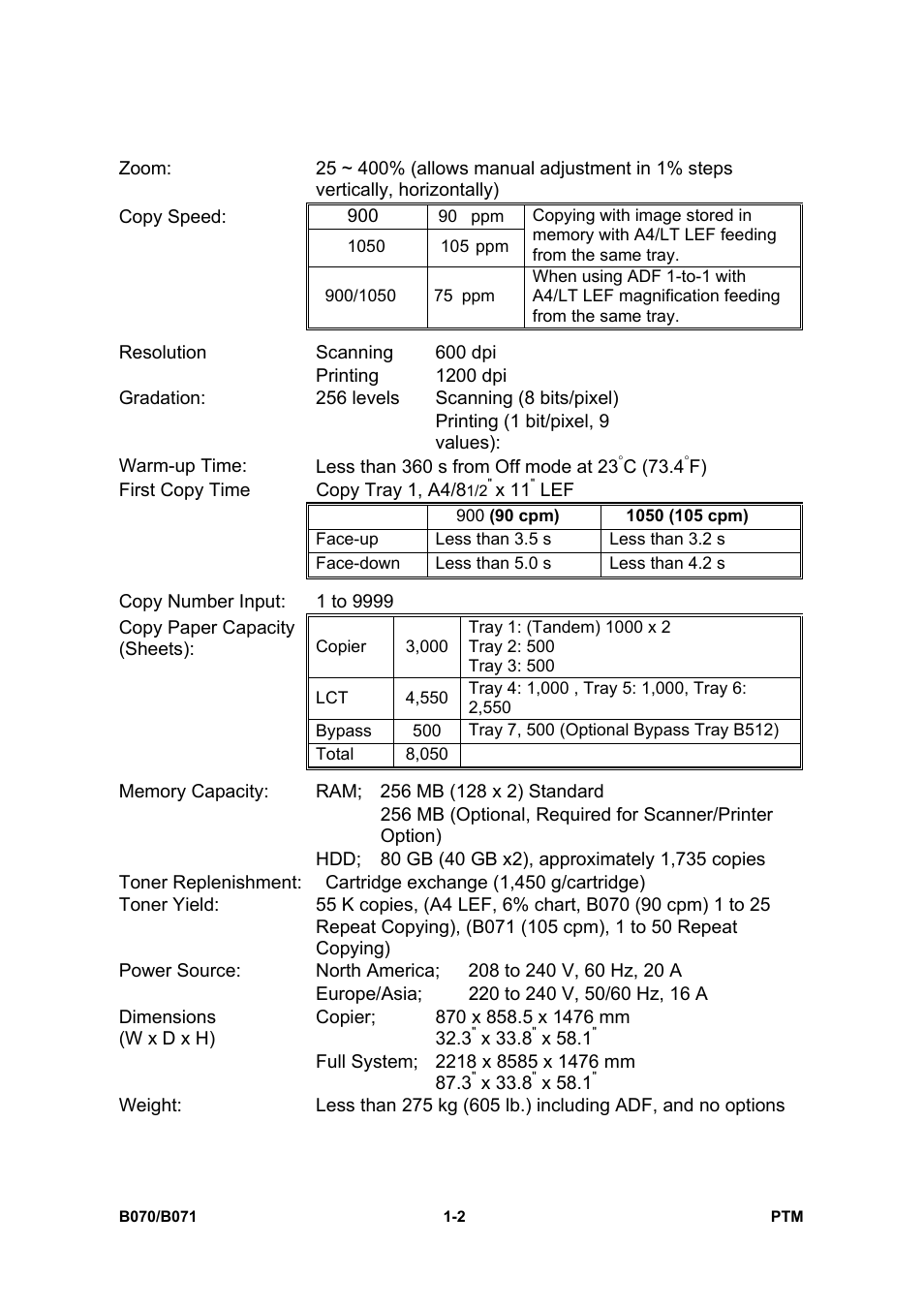 Toshiba E-STUDIO900 User Manual | Page 15 / 224