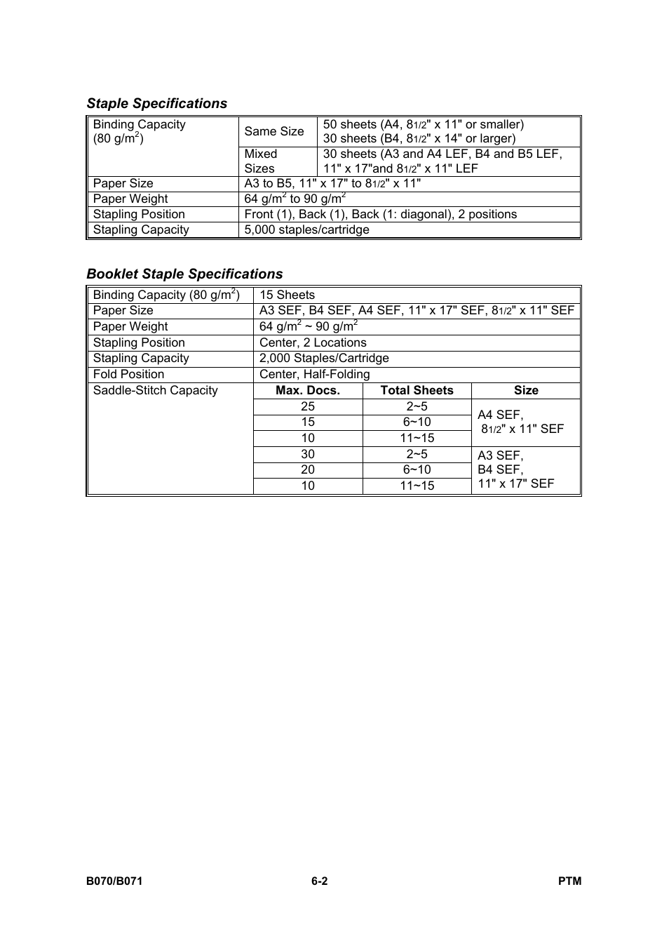 Staple specifications, Booklet staple specifications | Toshiba E-STUDIO900 User Manual | Page 151 / 224