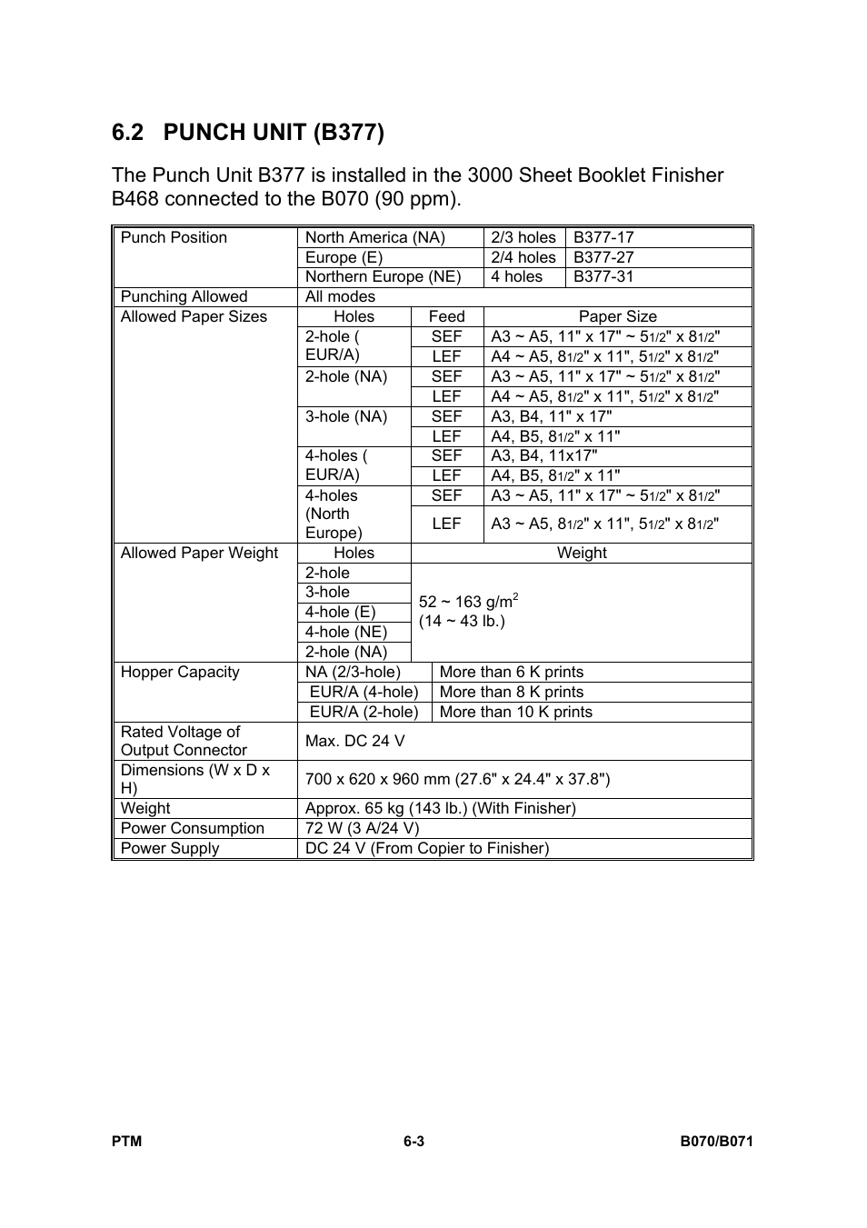 2 punch unit (b377) | Toshiba E-STUDIO900 User Manual | Page 152 / 224