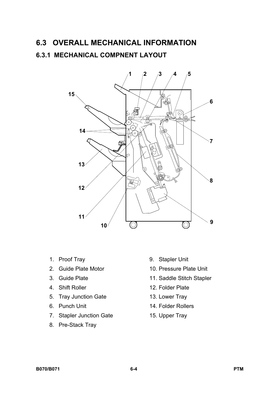 3 overall mechanical information, 1 mechanical compnent layout | Toshiba E-STUDIO900 User Manual | Page 153 / 224