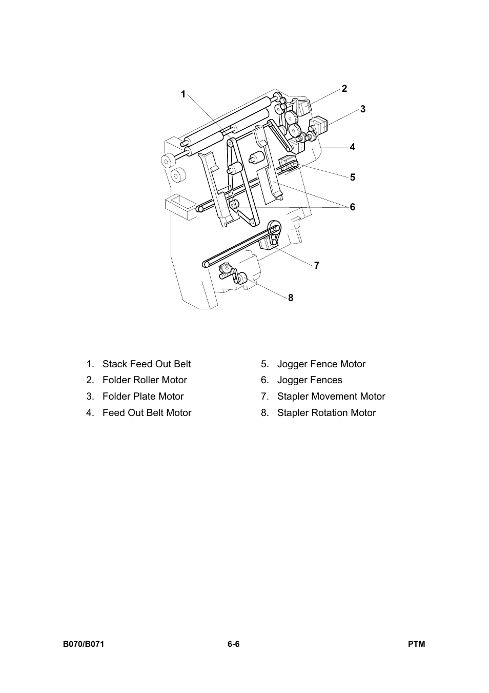 Toshiba E-STUDIO900 User Manual | Page 155 / 224