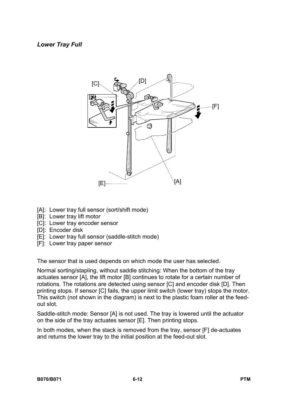 Toshiba E-STUDIO900 User Manual | Page 161 / 224