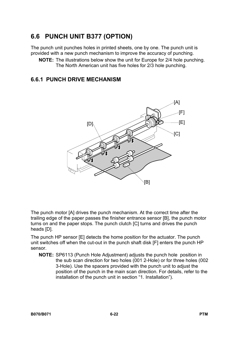 6 punch unit b377 (option), 1 punch drive mechanism | Toshiba E-STUDIO900 User Manual | Page 171 / 224