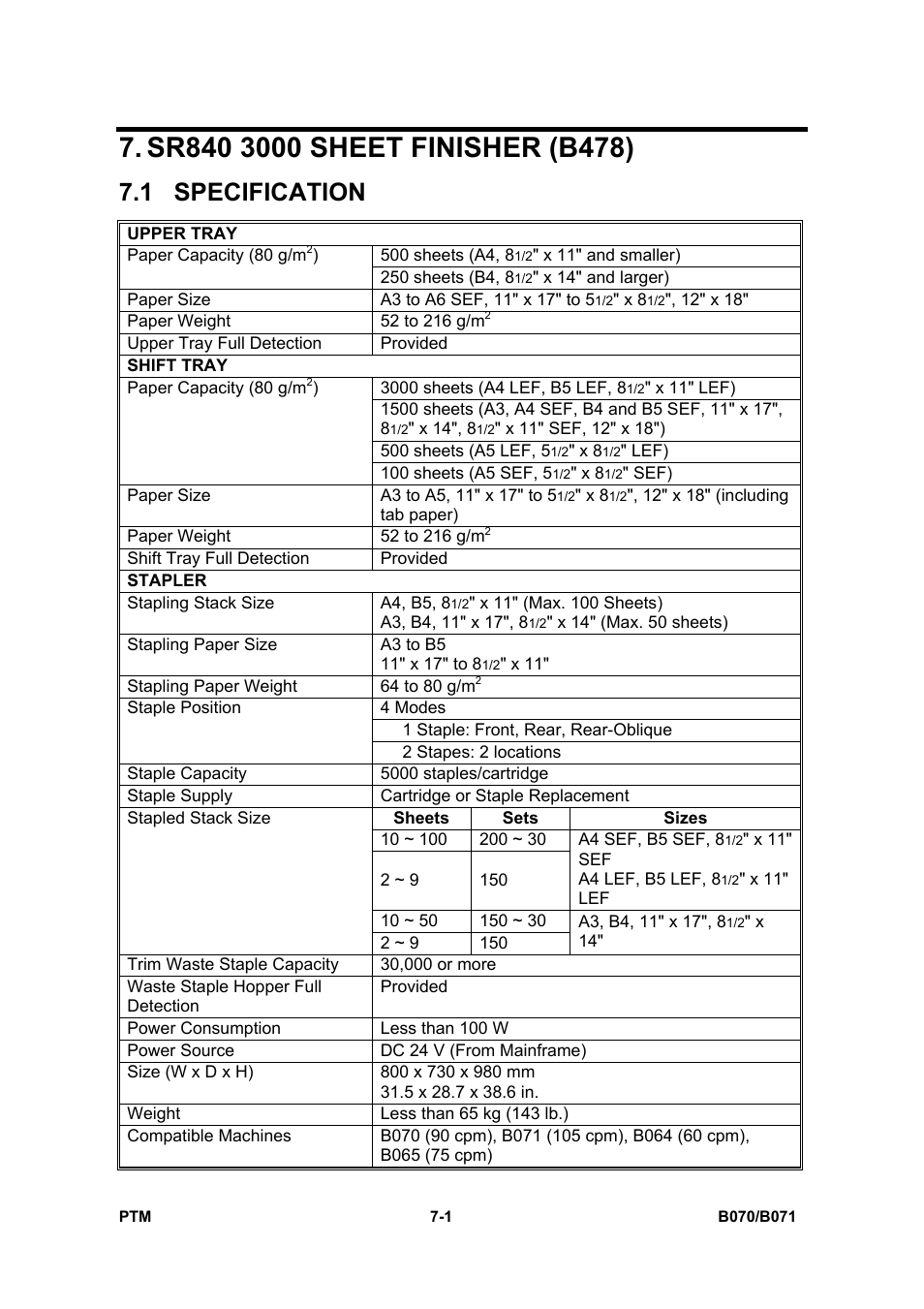 1 specification | Toshiba E-STUDIO900 User Manual | Page 176 / 224