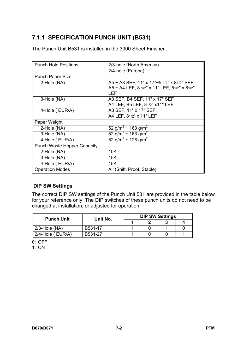 1 specificatio, N punch unit (b531) | Toshiba E-STUDIO900 User Manual | Page 177 / 224