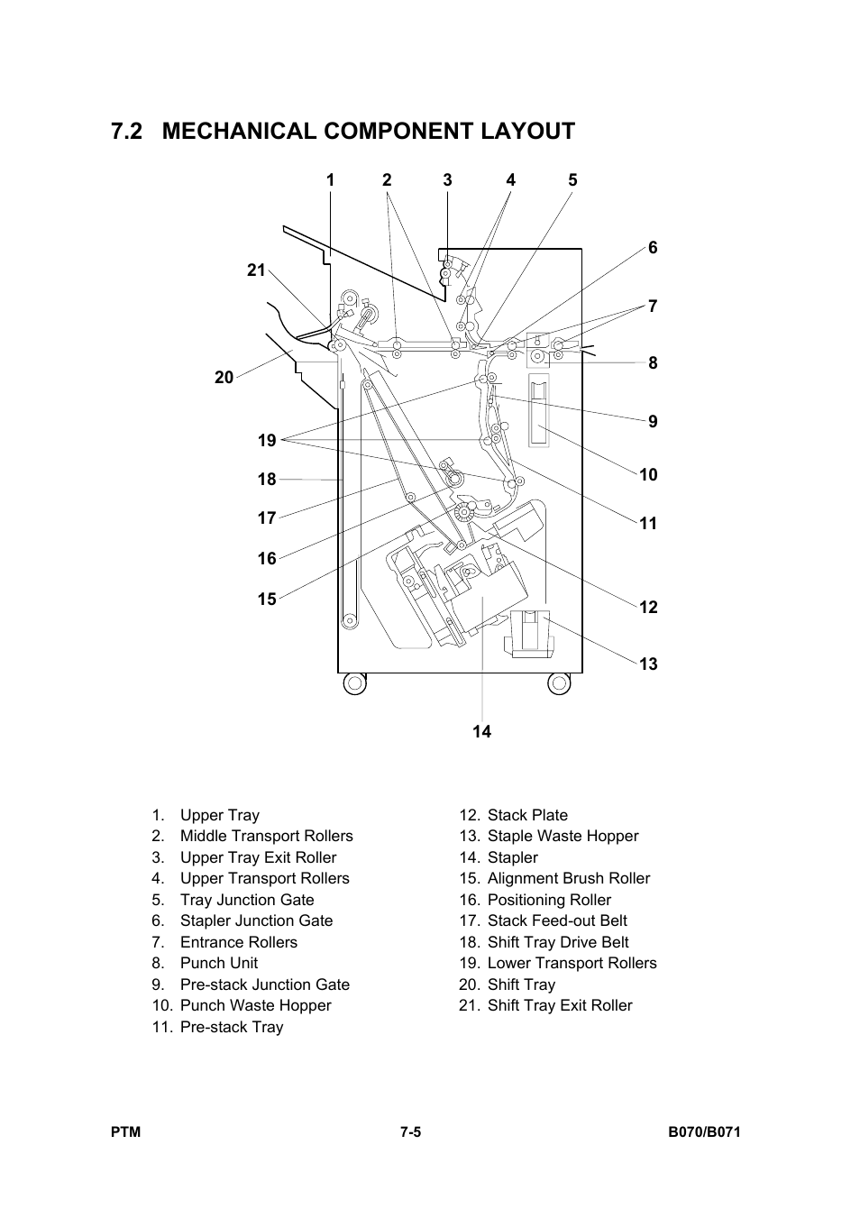 2 mechanical component layout | Toshiba E-STUDIO900 User Manual | Page 180 / 224