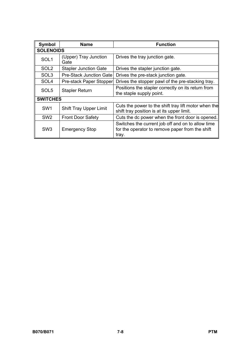 Toshiba E-STUDIO900 User Manual | Page 183 / 224