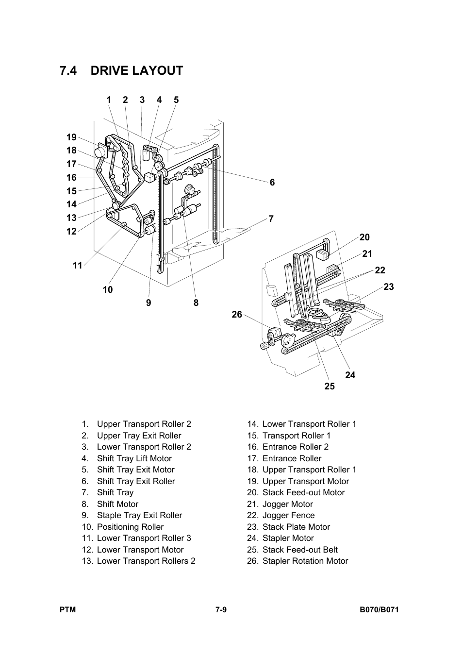 4 drive layout | Toshiba E-STUDIO900 User Manual | Page 184 / 224